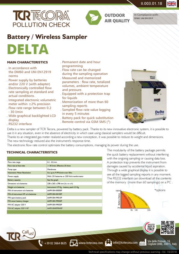 TCR Tecora Delta Battery / Wireless Sampler System - Datasheet