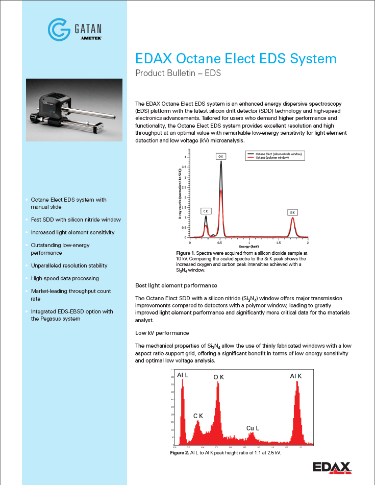 Gatan - Model Octane - Energy Dispersive X-Ray Spectroscopy (EDS ...
