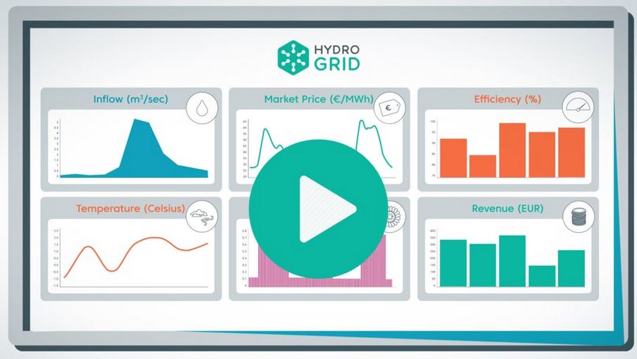 Hydrogrid Software for Optimal Hydro Power Control & Dispatch