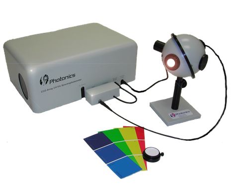 S-I-Photonics Integrating Spheres for Reflectance, Colorimetry and ...