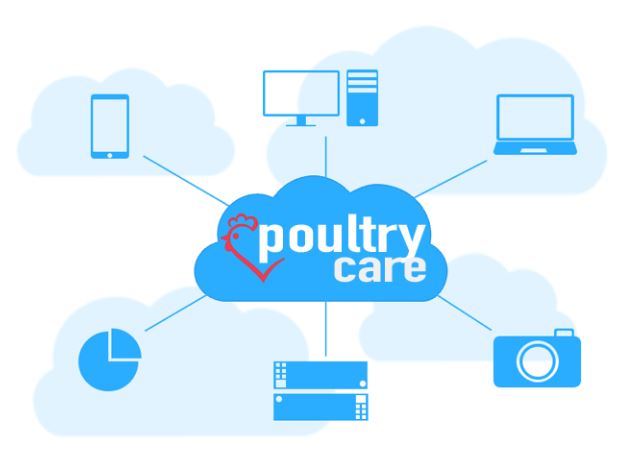PoultryCare Poultry Software as a Service (SaaS)
