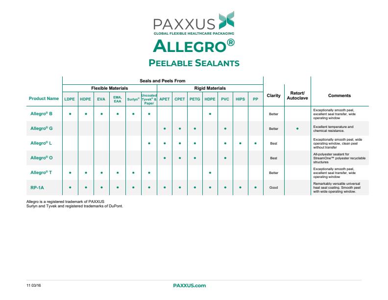 Paxxus Allegro - Peelable Seal - Brochure