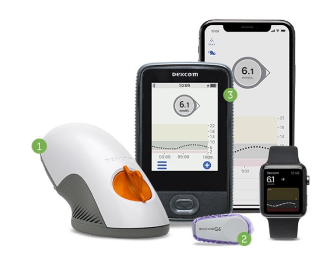 G6 Glucose Monitoring System by Novalab Air