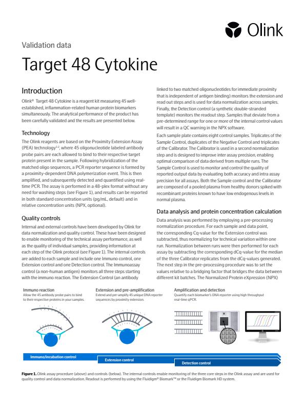 Olink Target - Model 48 - Cytokine Biomarker Panel - Brochure