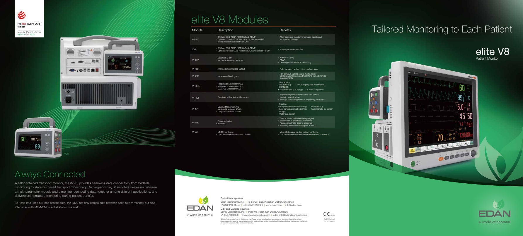 EDAN - Model elite V8- Modular Patient Monitor - Datasheet