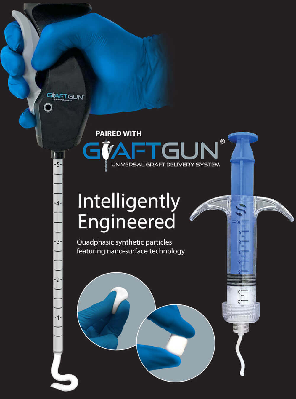 Quadphasic Pack Osteoflo Nanoputty Quadphasic Synthetic Bone Graft Putty