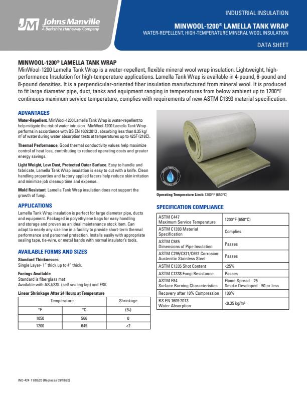 MinWool 1200 Water-Repellent, High-Temperature Mineral Wool Insulation ...