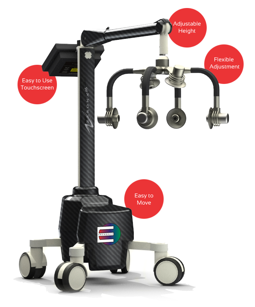 Zerona Z6 Lasers For Fat Loss NonInvasive Cold Laser