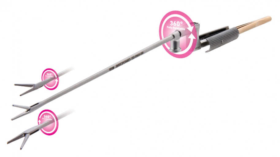 Evans & Reid Endoscopic Instruments Rotatable Endoscopic And