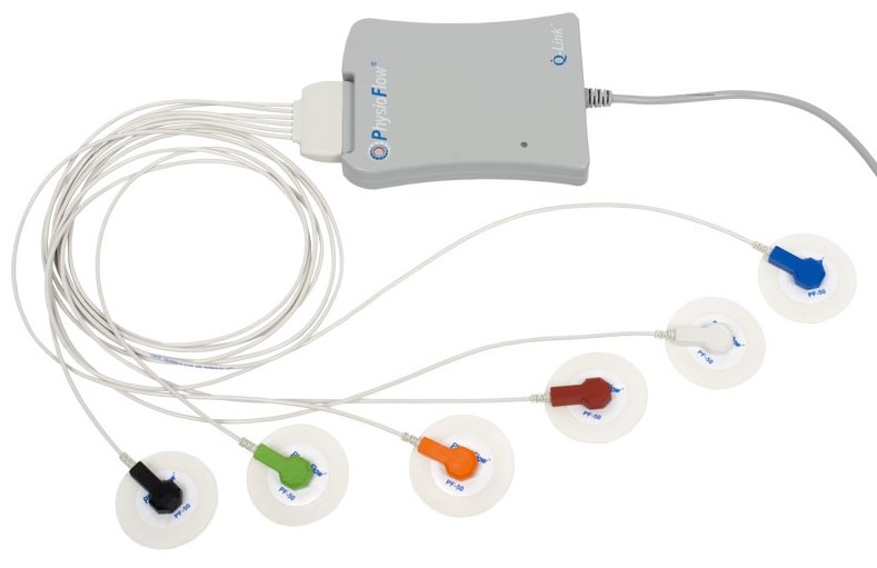 PhysioFlow NonInvasive Monitoring NonInvasive Cardiac