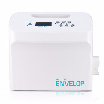 Envelop Technology From The Future : True Automatic Deep Fluid ...