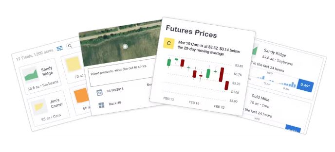 FarmLogs Lite Software for Growers Managing