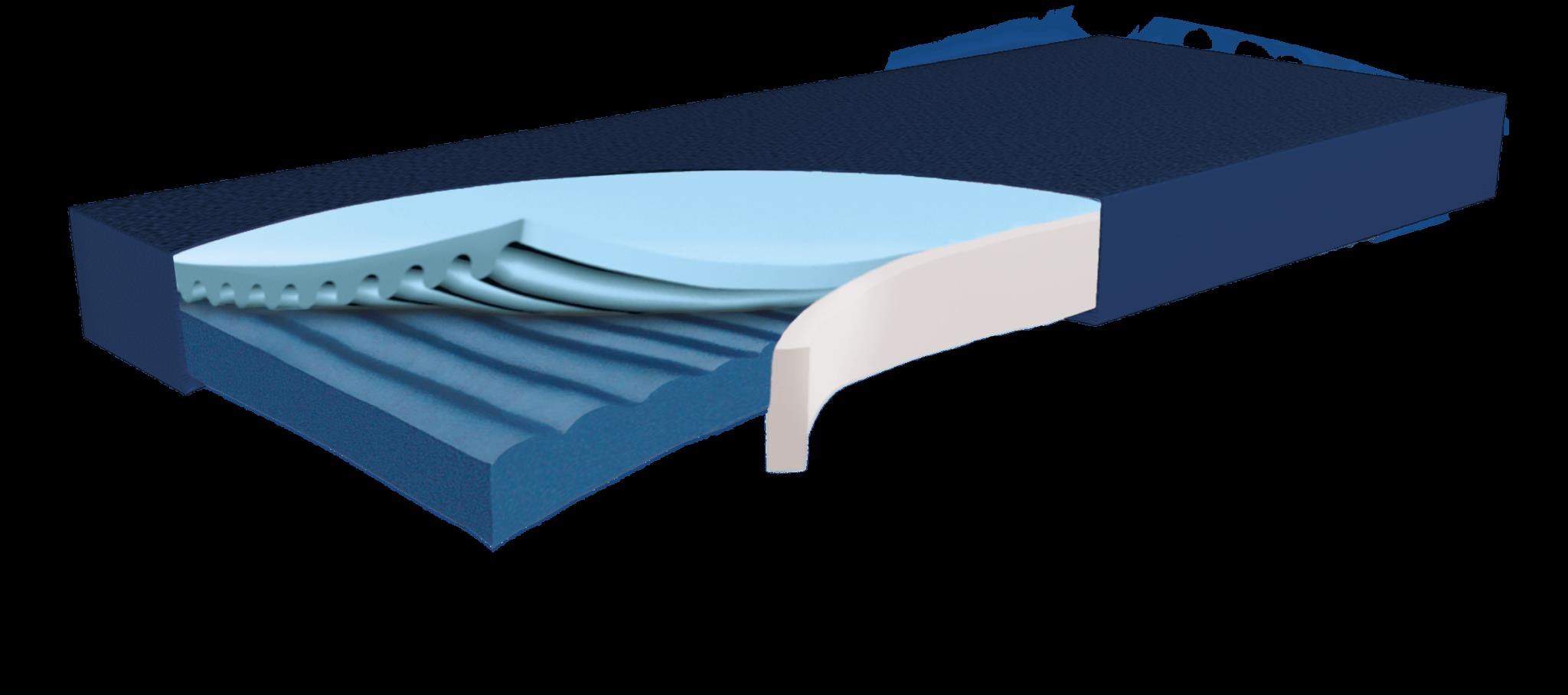 Hyper Foam PLUS clinic Decubitus Prophylaxis and Therapy