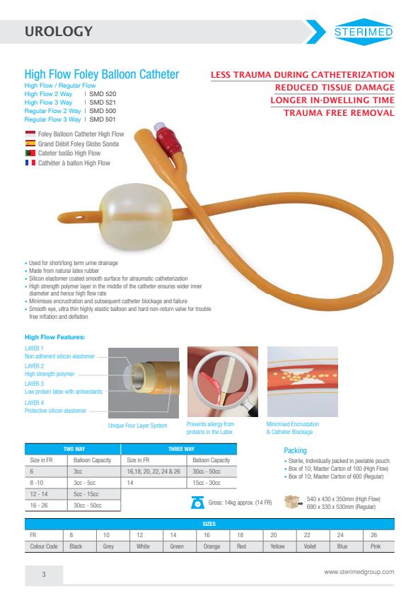 Sterimed - Foley Catheter Datasheet