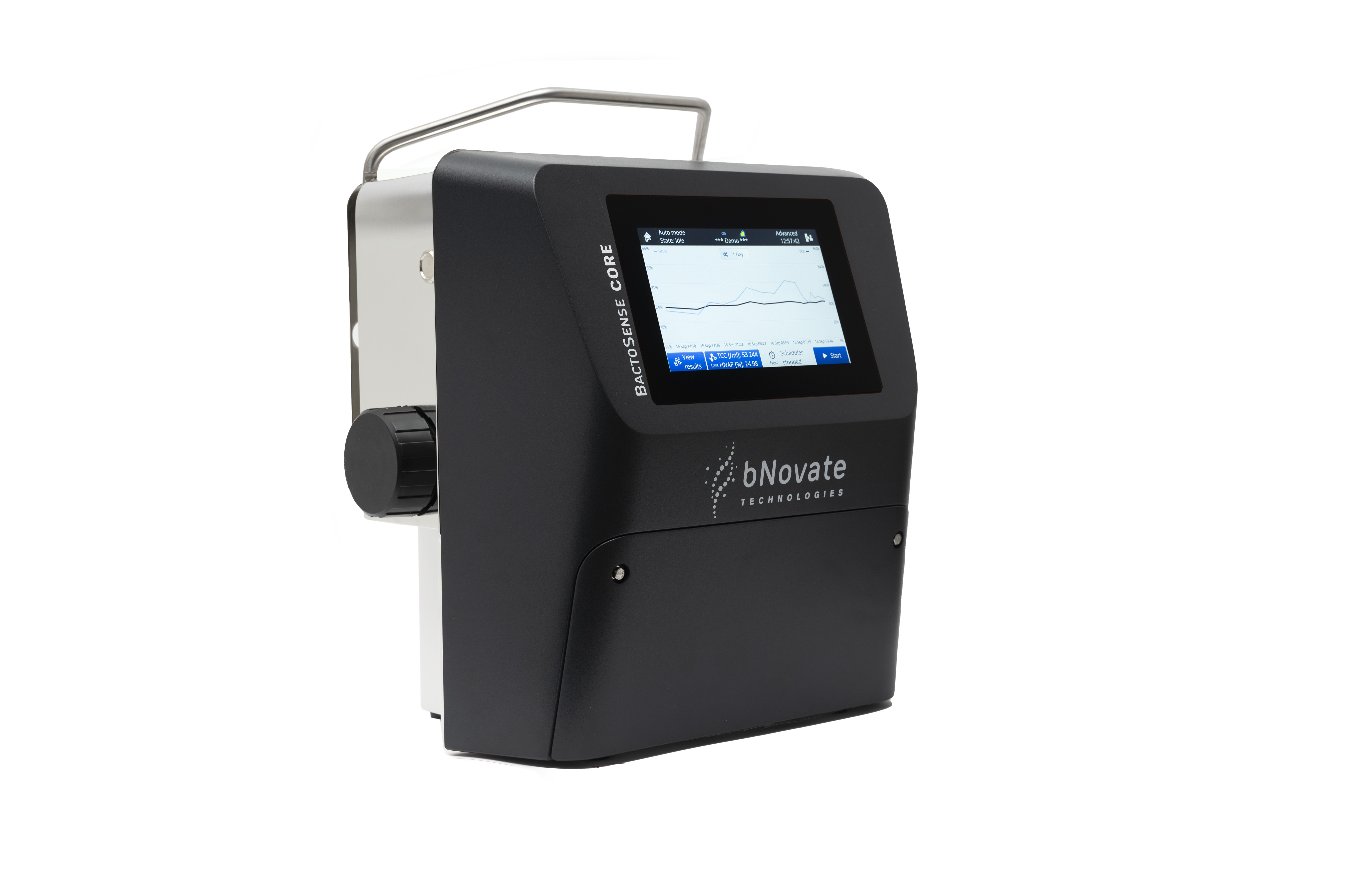 bNovate BactoSense BactoSense CORE BactoSense CORE simplifies advanced ...