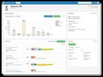 Sample Management Software