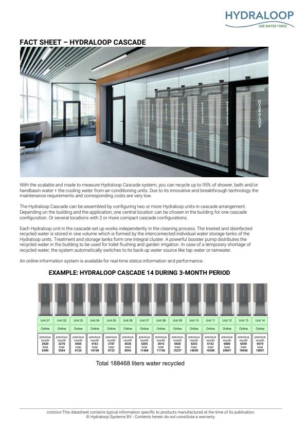 Hydraloop - Cascade System - Brochure