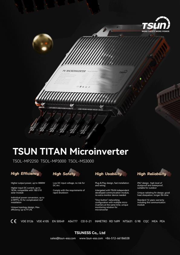 TITAN Micro Inverters Datasheet