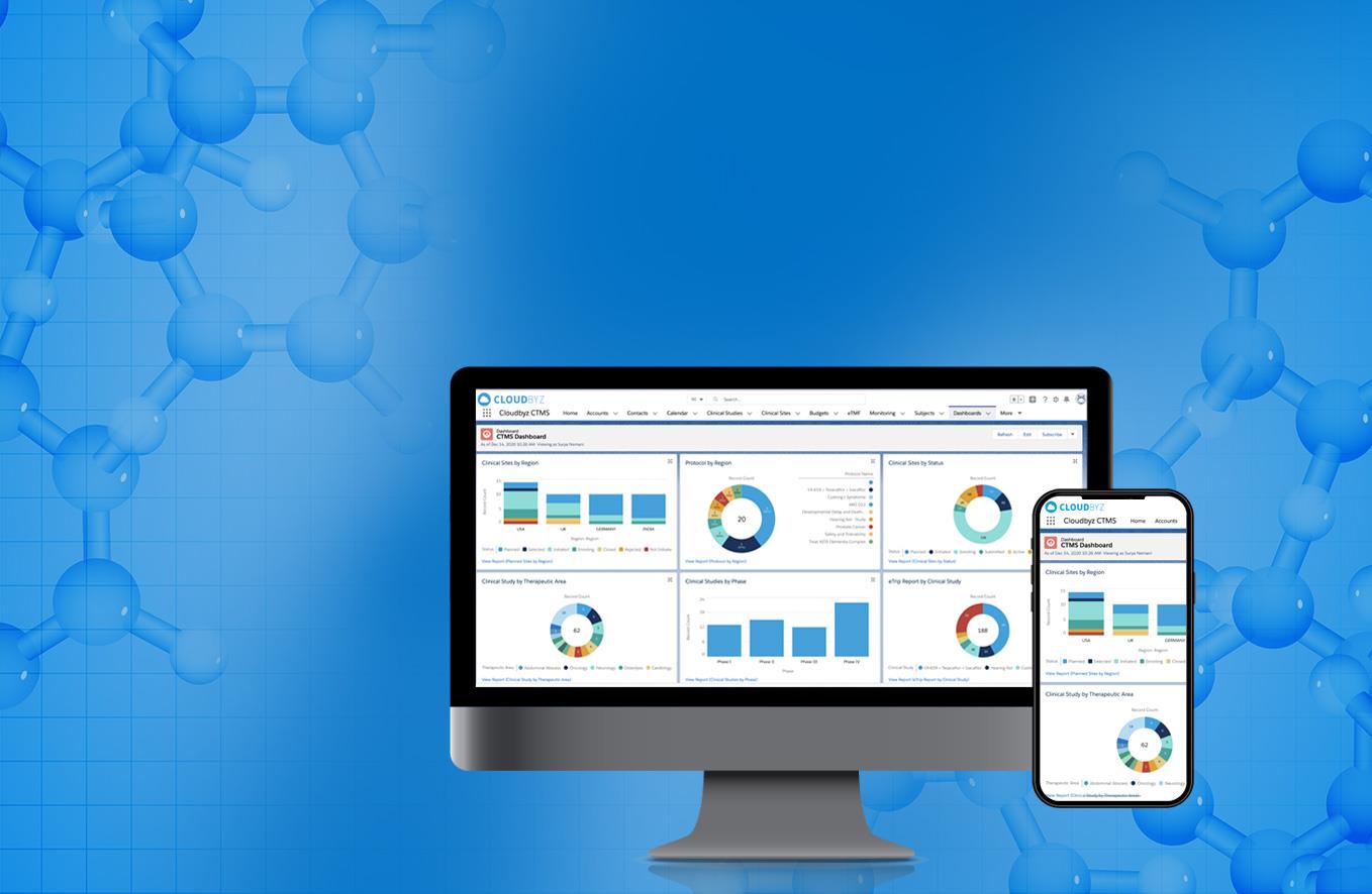 Compliance Quest Clinical Trial Management System (CTMS) Software