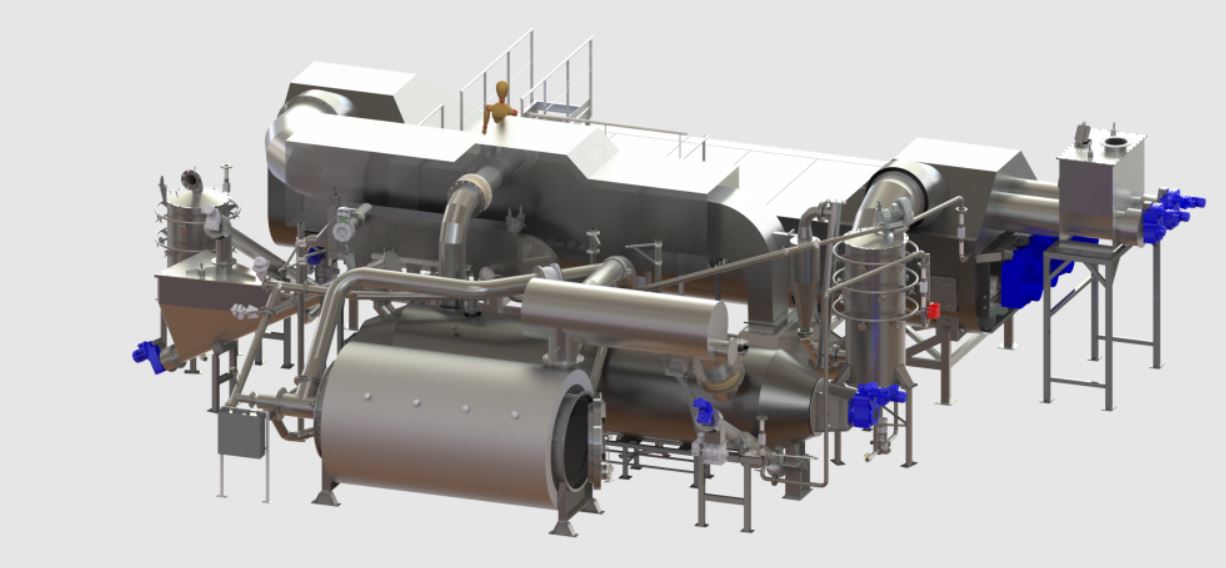 Integrated Steam-Drying and Pyrolysis | AquaGreen