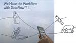 SenseHub DataFlow II Livestock Monitoring, Milking Control and ...