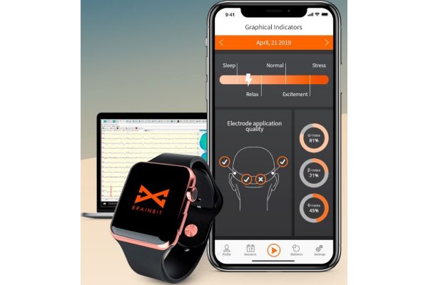 Brainbit App BrainBit Qualitative Indicators App