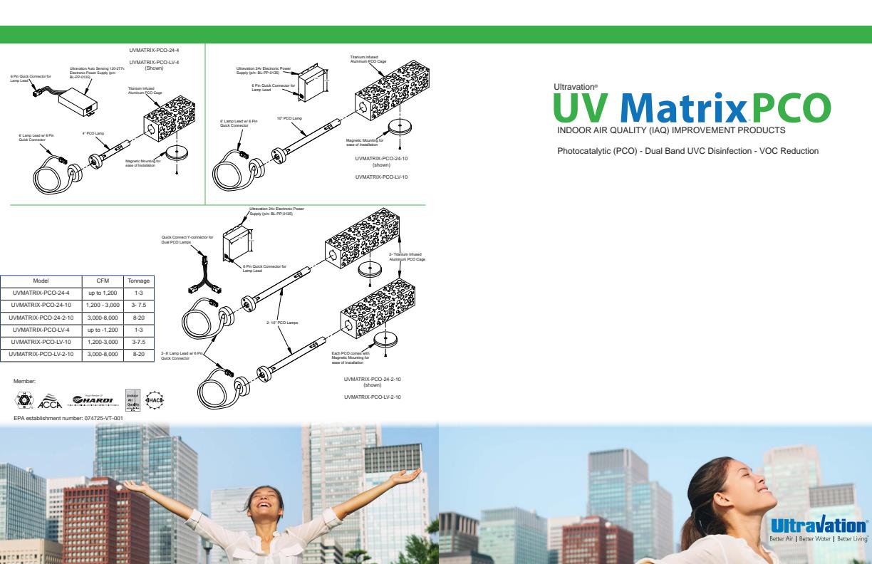 UVMATRIX-PCO-Series-brochure