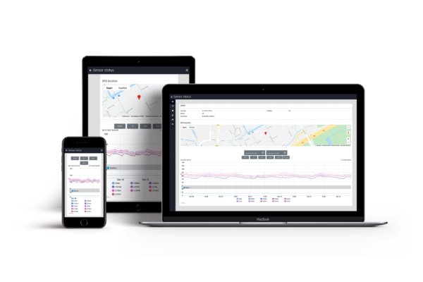 DSS Dashboard+ Iot Solutions for Sound Level Monitoring