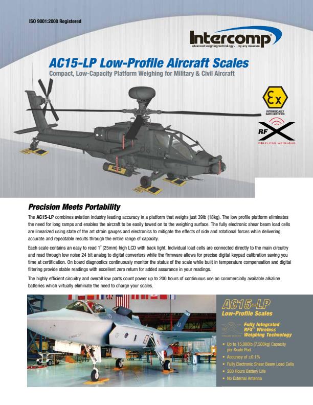 Intercomp - Model AC15-LP - Low-Profile Scale for Military Aircraft ...