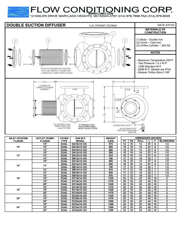 Flow Selection Sheet DSD