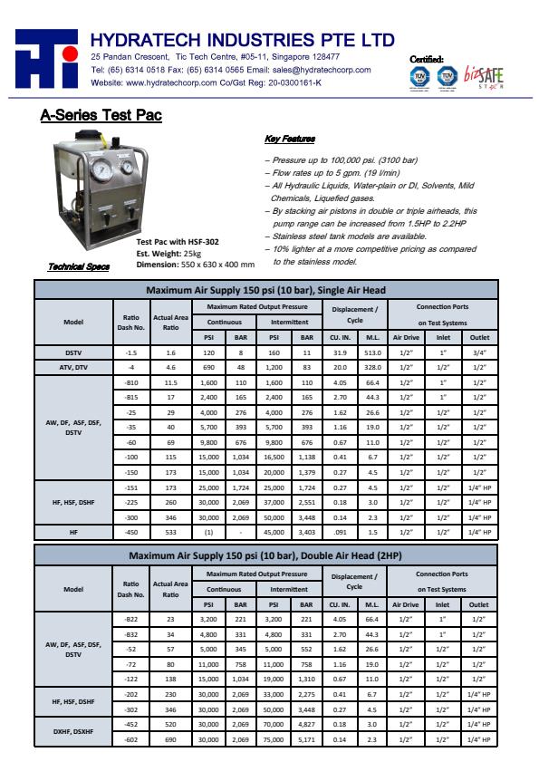 HTI - Model A-Series - Portable Liquid Test Pac - Brochure