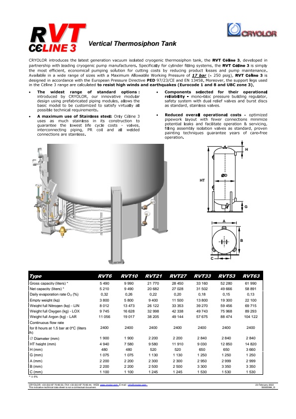 RVT Celine3 - Thermosiphon Tank - Data Sheet