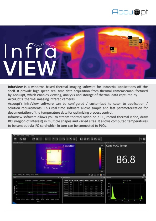 Thermal Imaging Software for Industrial Applications