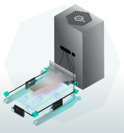 iMouse DigiFrame Scalable Retrofit System