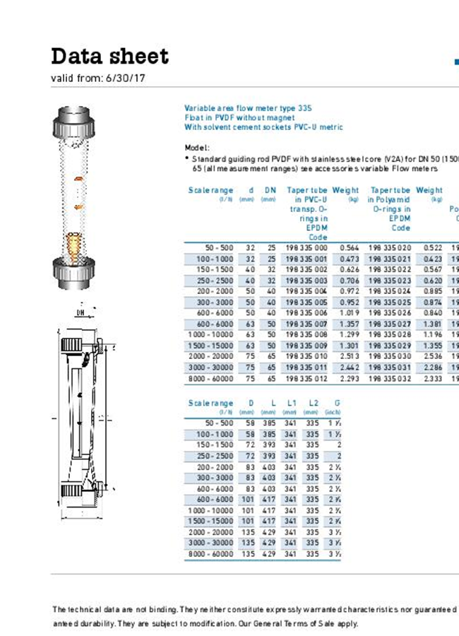 GF Signet - Model Type 335 - Variable Area Flow Meter - Datasheet