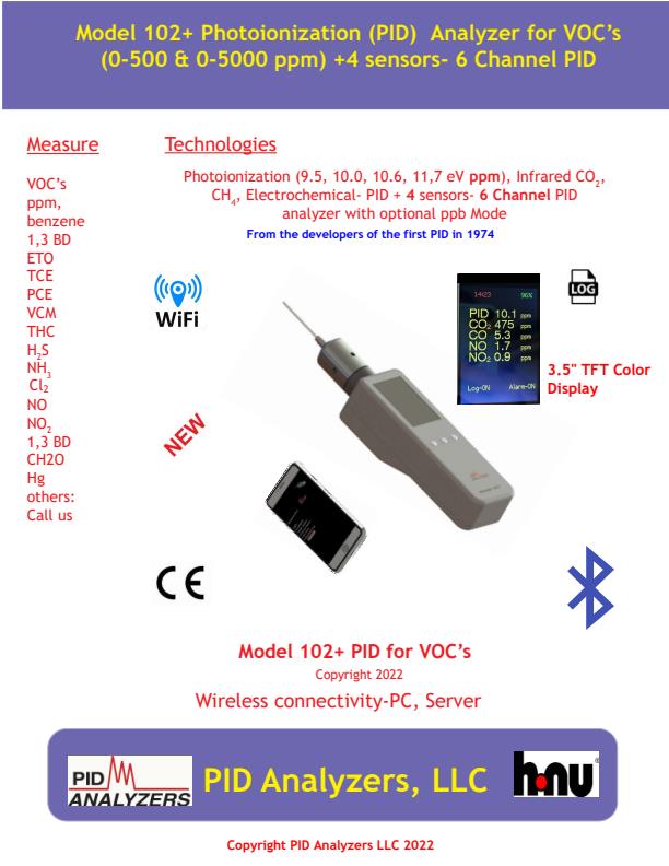 PID Analyzers - Model 102+ - Photoionization (PID) Analyzer for VOCs ...