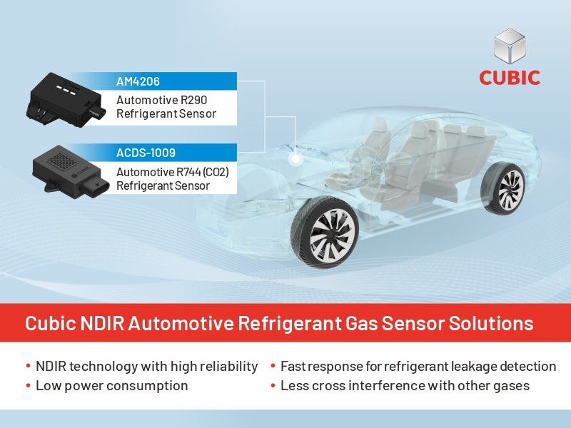 Cubic Sensor Cubic NDIR Automotive Refrigerant Gas Sensor Solutions for Mobile Air ...