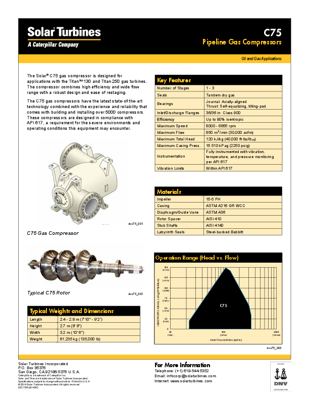 Solar C75 Pipeline Gas Compressors - Data Sheet