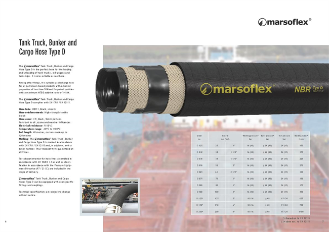 Marsoflex - Model Type D - Tank Truck, Bunker and Cargo Hose - Datasheet