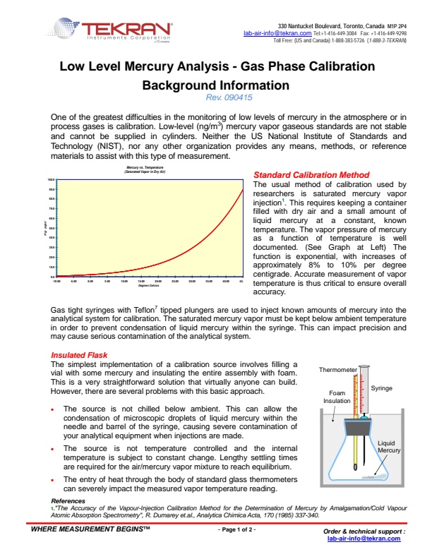 Tekran - Low Level Mercury Analysis - Gas Phase Calibration Background ...