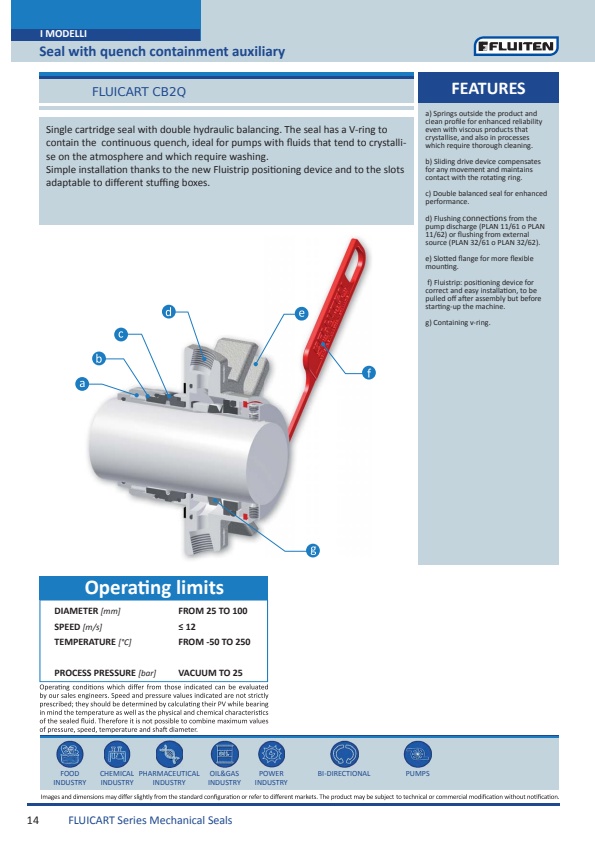 Fluiten - Model CB2Q - Single Cartridge Seal with Double Hydraulic ...
