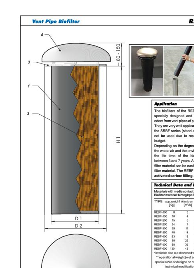 Venting Biofilter Bioteg - Model REBF-Series - Vent Pipe Biofilter- Brochure