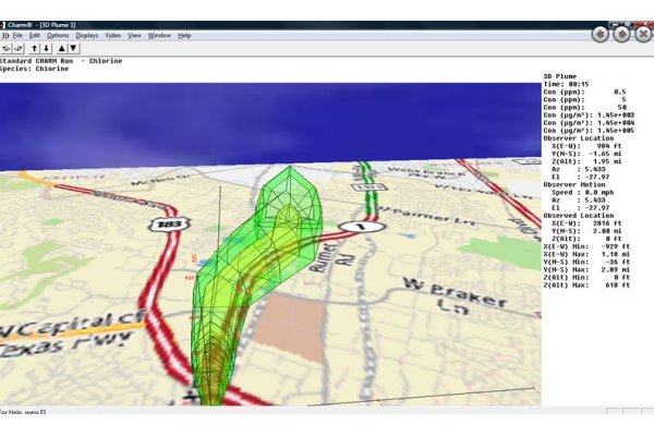 CHARM Trial Flat Terrain Hazardous Air Release Software