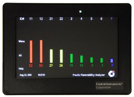 HMI004 Multi-Channel Touch Screen Operator Interface