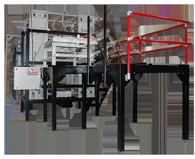 APCVD Atmospheric Pressure CVD Systems