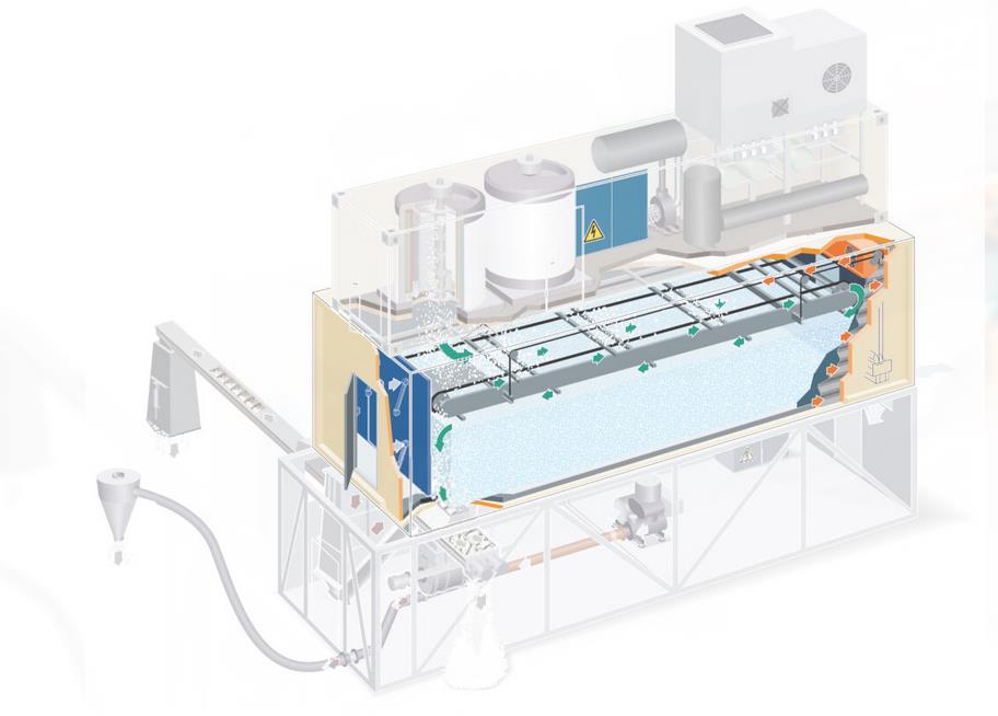 KTI MIS/MIS-b Automatic Ice Storage System