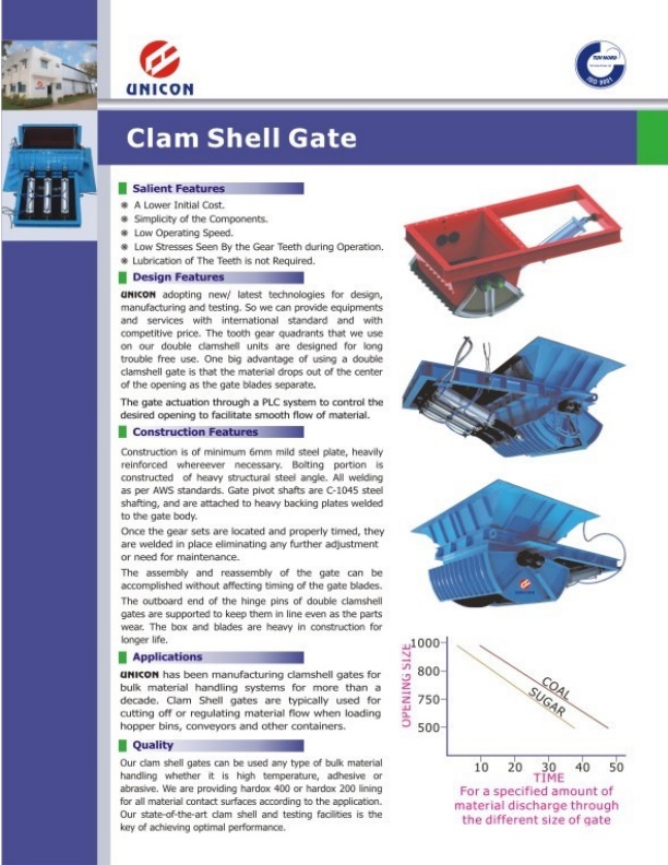 Unicon - Clam Shell Gate / Sector Gate Systems - Brochure
