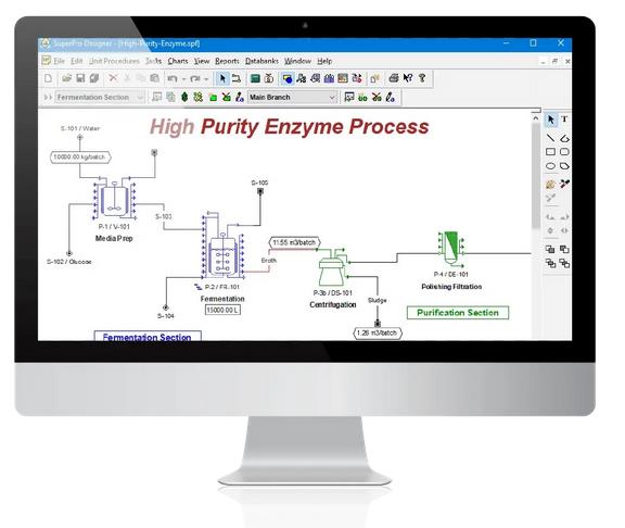 Intelligen SuperPro Continuous Process Modeling Software for Biotech ...