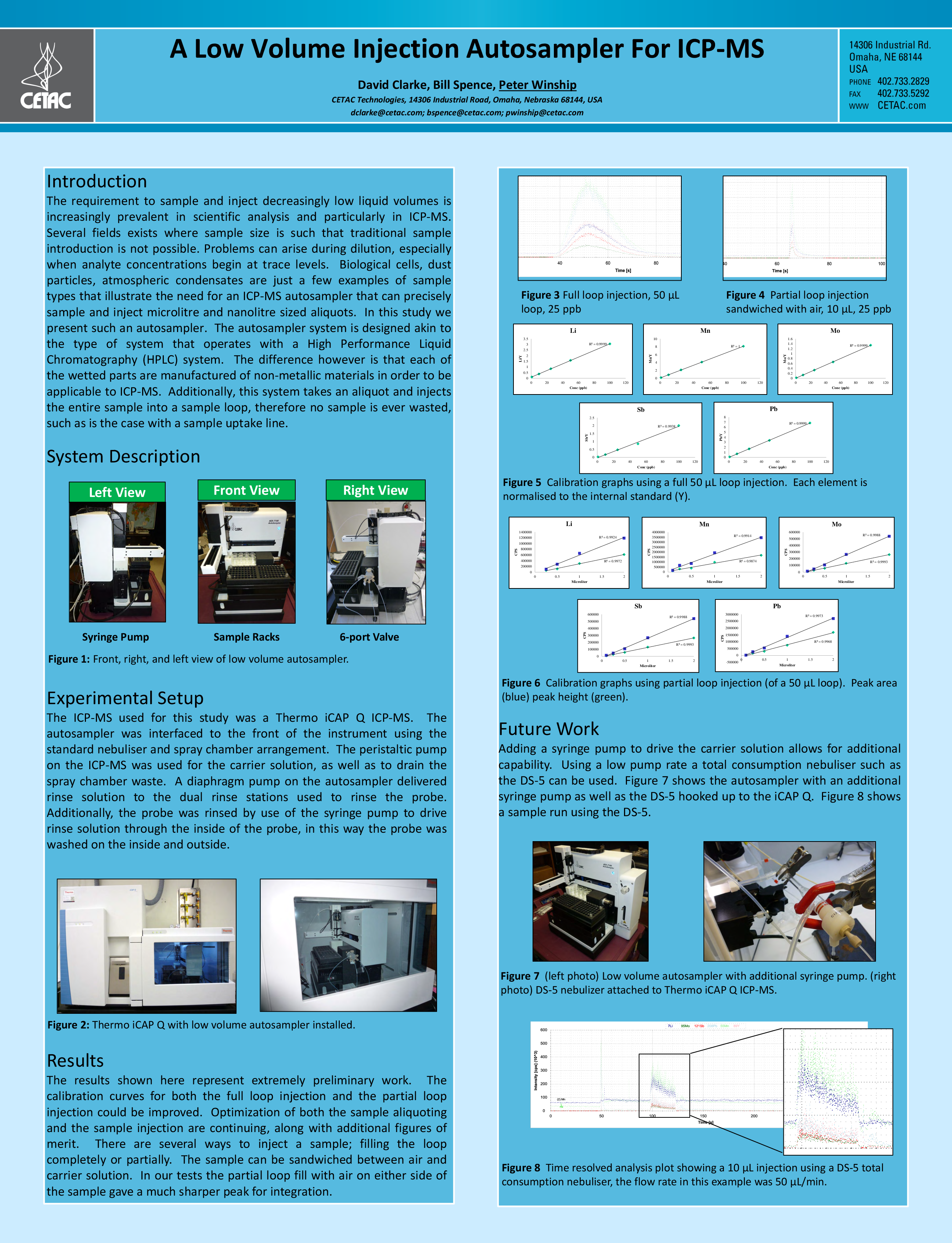 Sample Injection Icp A Low Volume Injection Autosampler For ICP-MS - Application Note