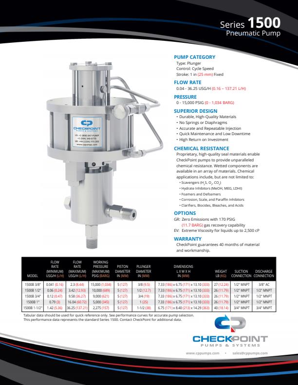 CheckPoint - Model Series 1500 - Pneumatic Pump Brochure
